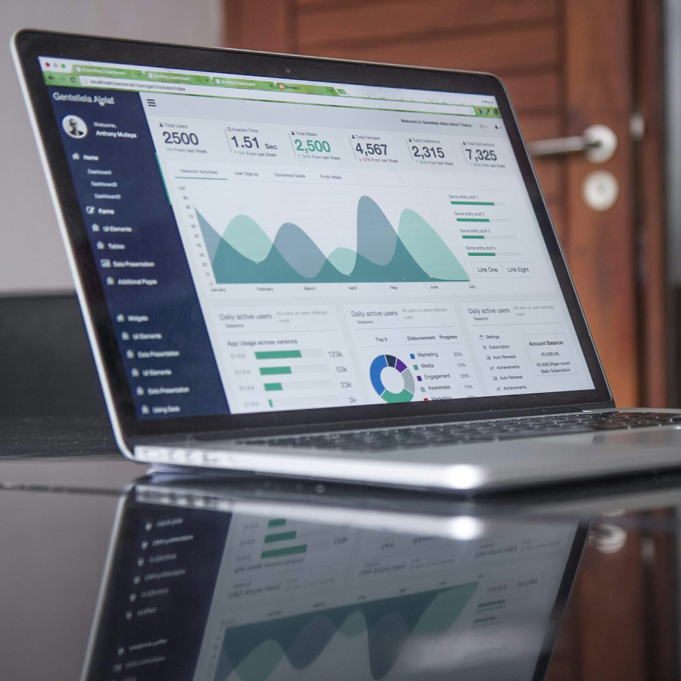 Trust Your Gut, But Lean on Data